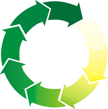 Diagrama de Optimización de Pozos UPC Global