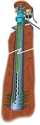 Sorfware PC-PUMP - Ventajas