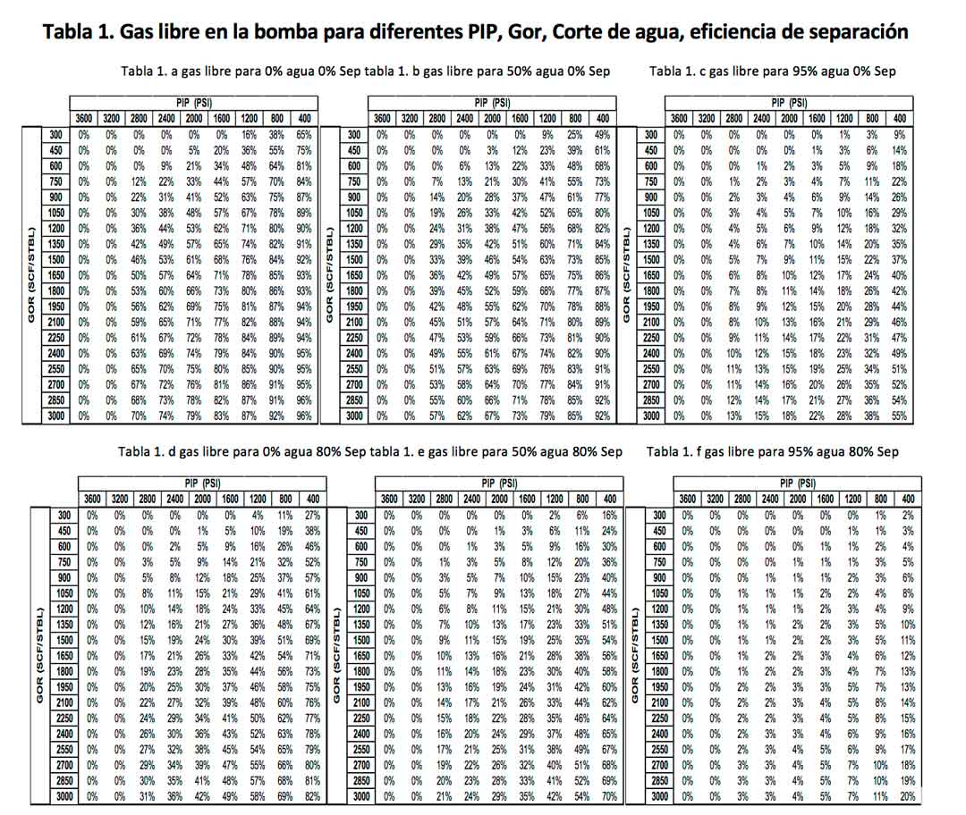 importancia-curvas-enriquecidas