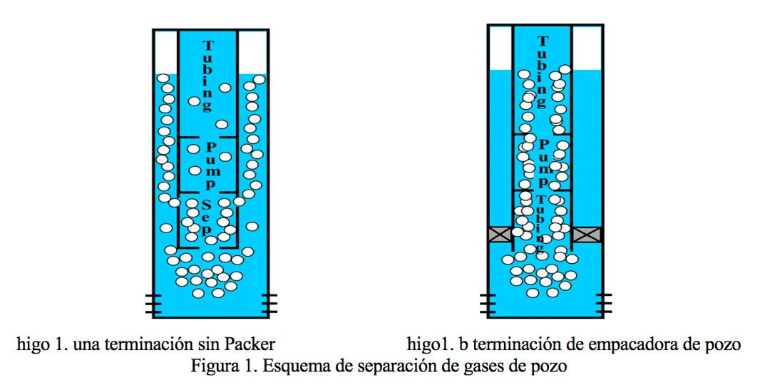 upc-global-curvas-enriquecidas-optimizacion-de-los-pozos-petroleros