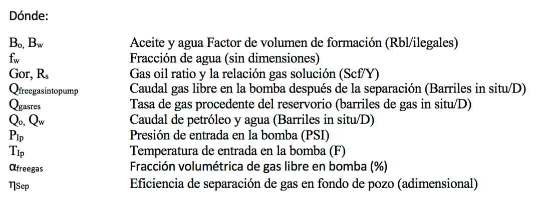 usar-curvas-enriquecidas-optimizacion-de-los-pozos-petroleros