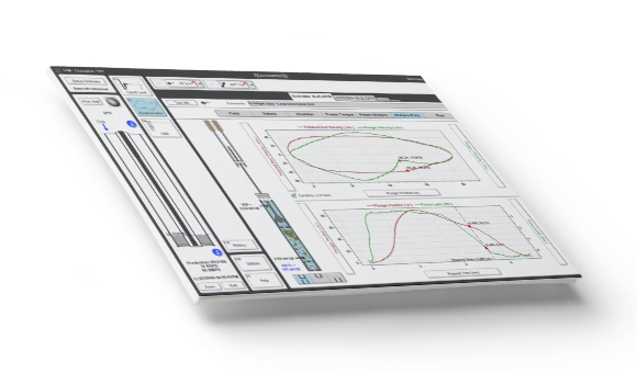 Echometer Total Asset Monitor  - Analysis Plot