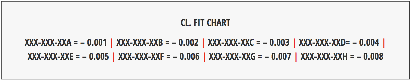 Plungers CL Fit Chart