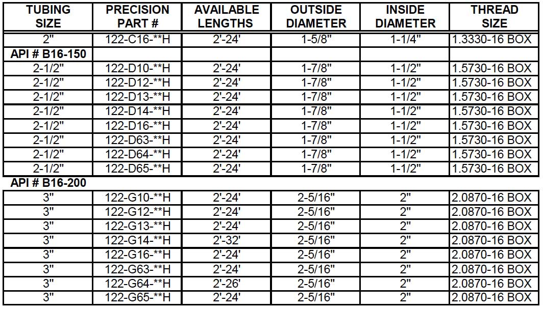 Barrel Thin Wall RW Precision 16THD 122 Int Description