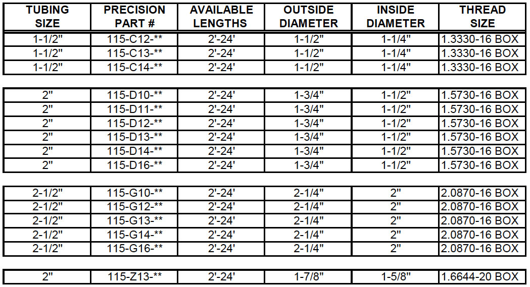 Barrel Thin Wall Rs Soft-packed 16THD 115 Description