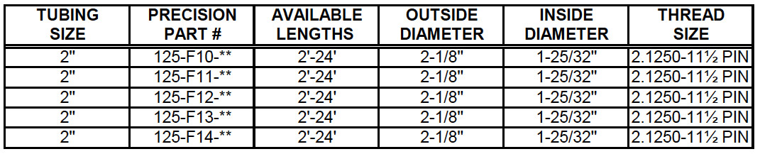 Barrel Working 2-1/8 OD 125 Description