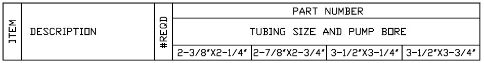 Oversize Description