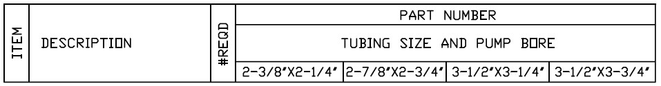 Oversize Description