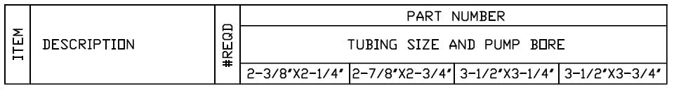 Oversize-Dump Description