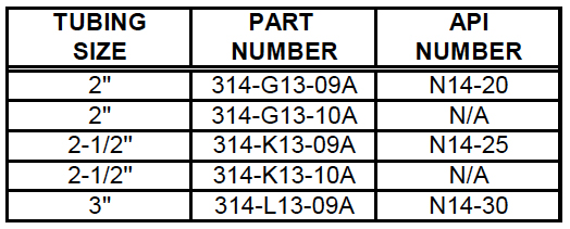 Bushing, Hold-down, Top Lock, Assembly (314) Description