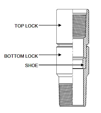 Bushing, Hold-down, Top Lock, Assembly (314)