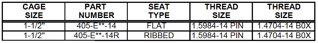 Closed Barrel 14THD (405) Description