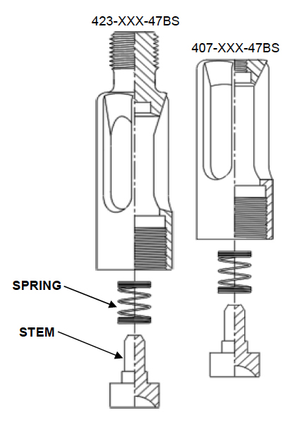 Open Spring Loaded Assembly (407, 423) Description