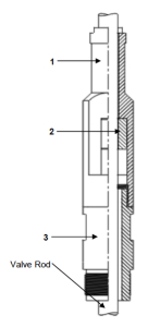 Guide – Ring Valve – Assembly (463)