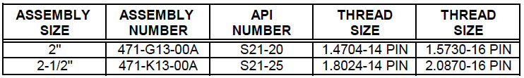 Holddown – API-mech – Top Lock – Assembly (471) Description