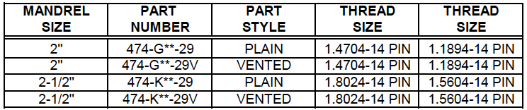 Mandrel – Cup Holddown “HR” Type (474) Description