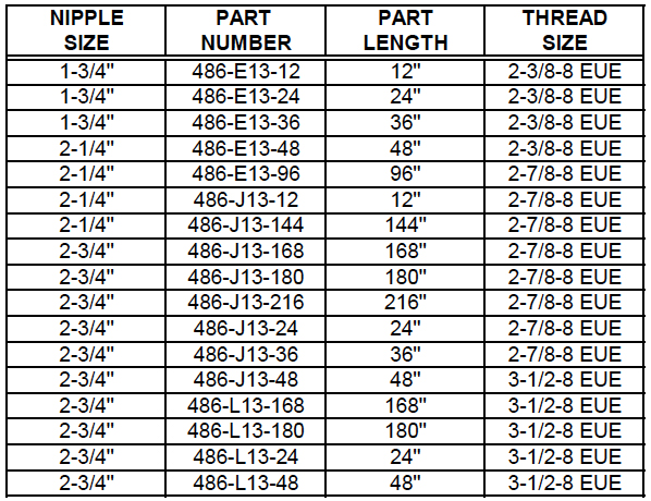 Shoe – Seating with ID Threads (487) Description