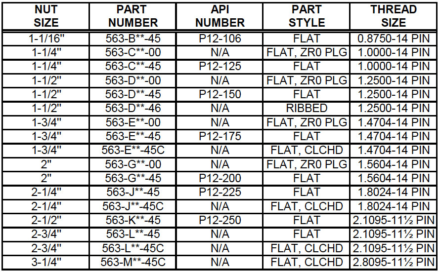 Plug – Seat (563) Description