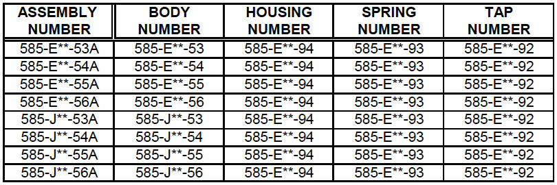 Puller – Standing Valve (585) Parts in Assemblies