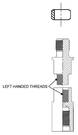 Device – Anti-strip