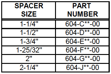 Spacer – End – Valve Cup (604) Description