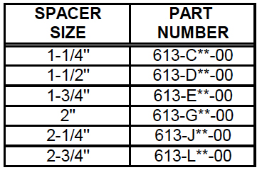 Spacer – Flex-seal – End Spacer (613) Description