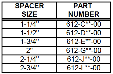 Spacer – Flex-seal – Narrow (612) Description