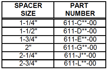 Spacer – Flex-seal – Wide (611) Description