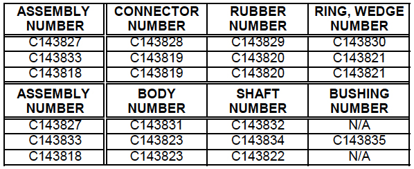 Top Seal Assembly (C143) Parts in Assemblies