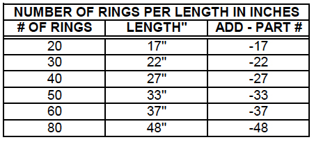 Tube – Composition Ring (625) Description