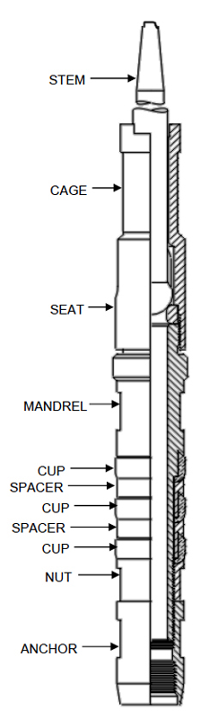 Valve Drop Assembly